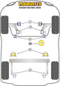 Peugeot (PFR50-300BLK) Rear Beam Mount Tensioning Kit