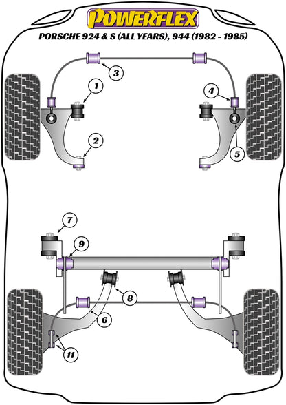 Volkswagen (PFF85-704P) Lower Engine Mount Insert (Large) Track