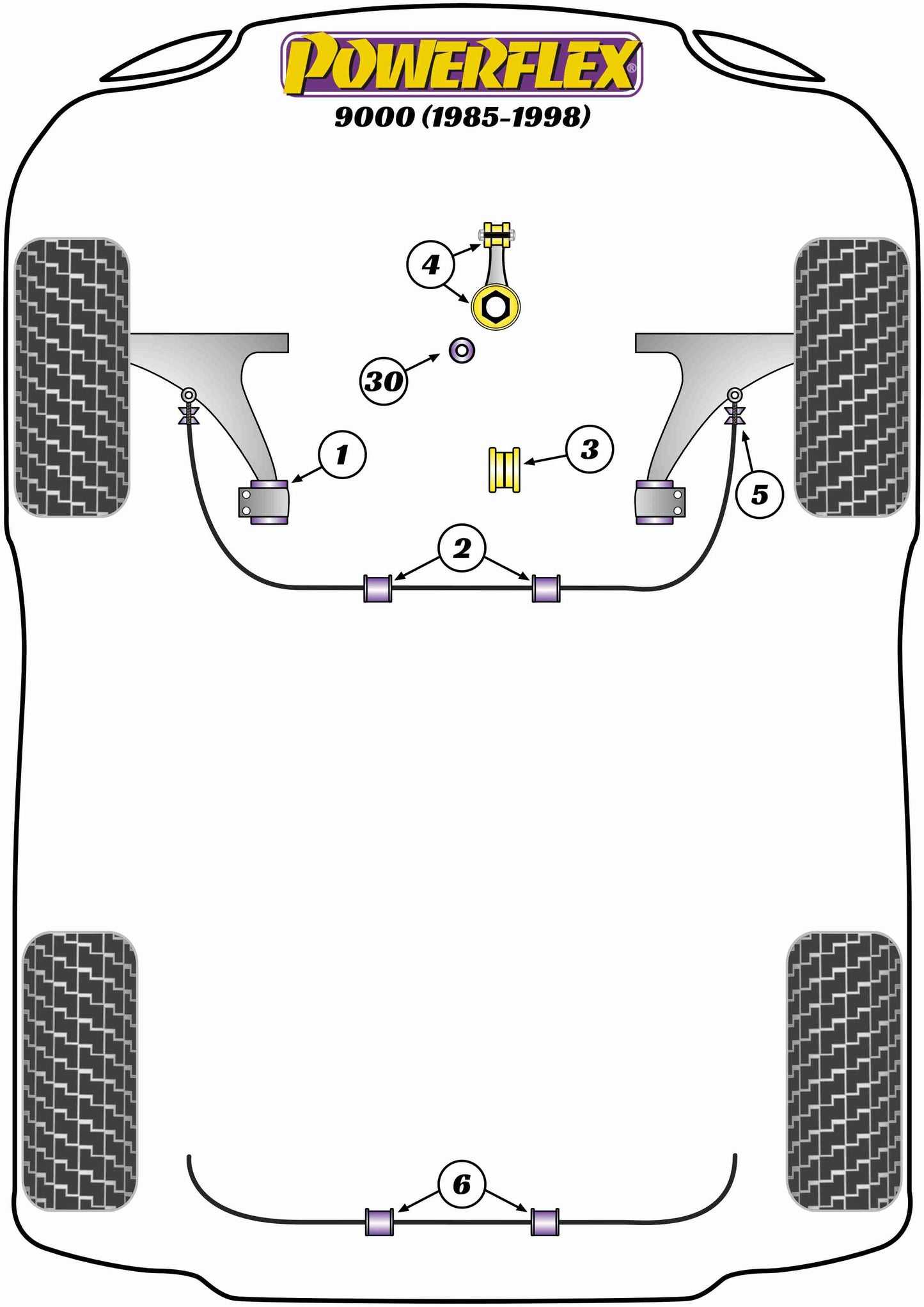 Smart (PFF68-104-18.5) Front Anti Roll Bar Bush 18.5mm