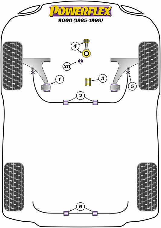 Saab (PFF66-121) Gearbox Mounting Manual 94 on, All Years Auto