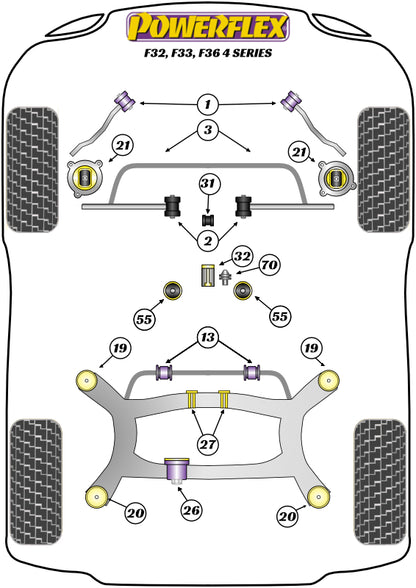 BMW (PF5K-1010) Powerflex Handling Pack