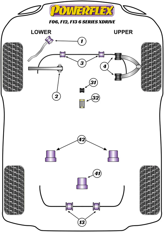 BMW (PFF5-6101) Front Radius Arm to Chassis Bush