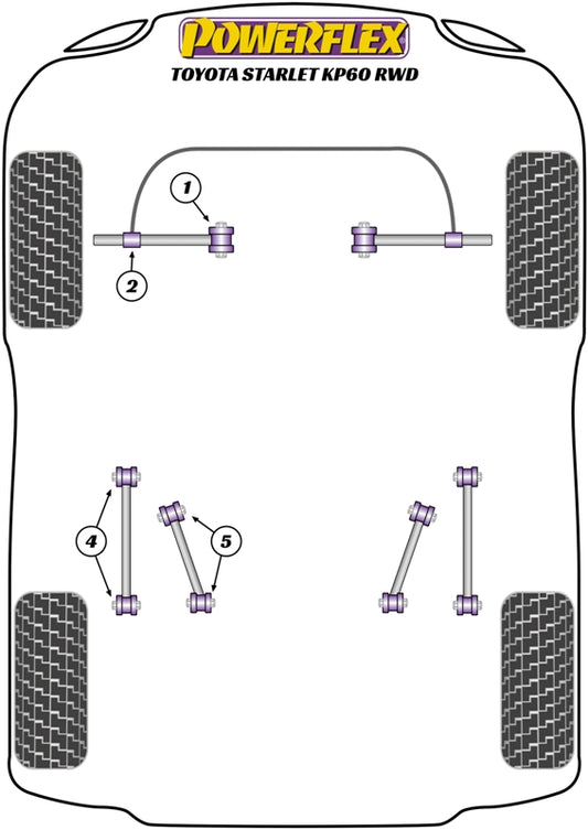 BMW (PFR5-6013-14) Rear Anti-Roll Bar Bush 14mm