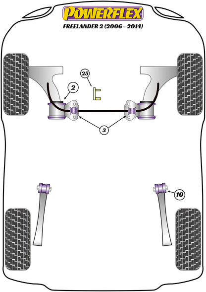 Land Rover (PFF19-1902) Front Arm Rear Bush