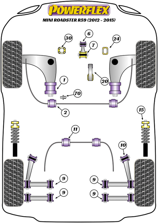 Mini (PFF5-220) Lower Torque Mount, Fast Road
