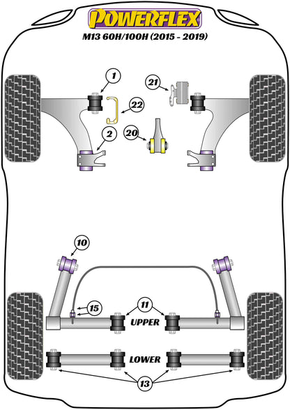 Zinoro  (PFF5-1321) Upper Engine Mount Insert Kit