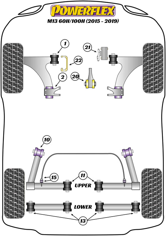 Zinoro  (PFF5-1321) Upper Engine Mount Insert Kit