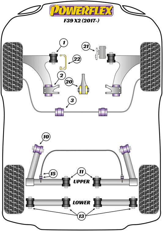 BMW (PF5K-1009) Powerflex Handling Pack