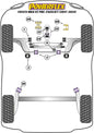Ford (PF19K-1006) Powerflex Handling Pack