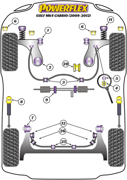 Volkswagen (PF85K-1003) Powerflex Handling Pack