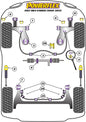 Volkswagen (PF85K-1003) Powerflex Handling Pack