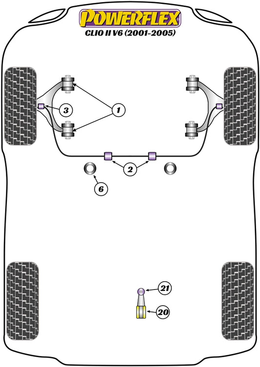 Renault (PFF60-331) SMI Steering Rack Mount Kit
