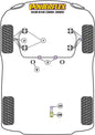Renault (PFF60-331) SMI Steering Rack Mount Kit