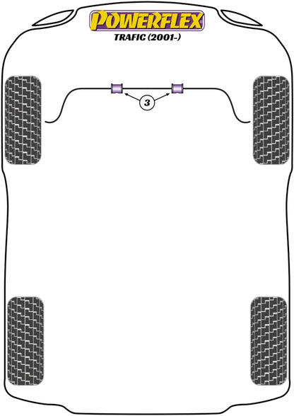 Renault (PFF80-1603-23) Front Anti Roll Bar Bush 23mm