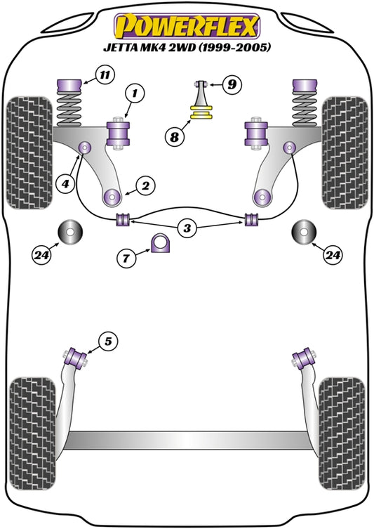 Volkswagen (PF85K-1004) Powerflex Handling Pack