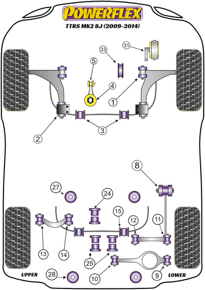 Audi (PF3-1660) Jack Pad Adaptor