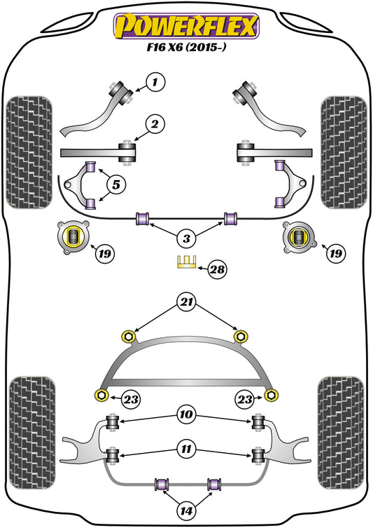 BMW (PFR5-1421) Rear Subframe Front Bush Insert