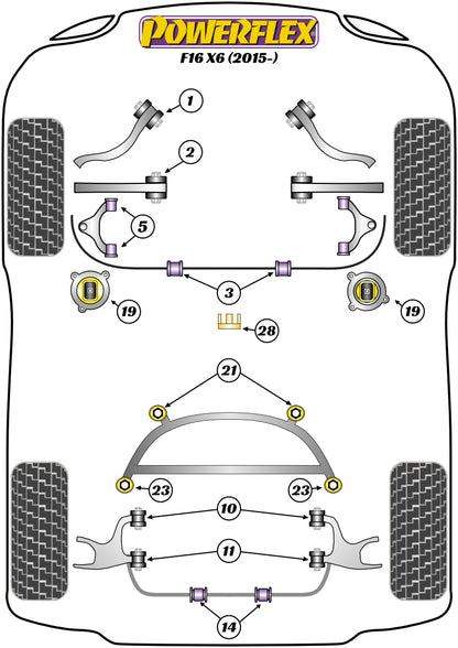 BMW (PFF5-2402) Front Control Arm To Chassis Bush