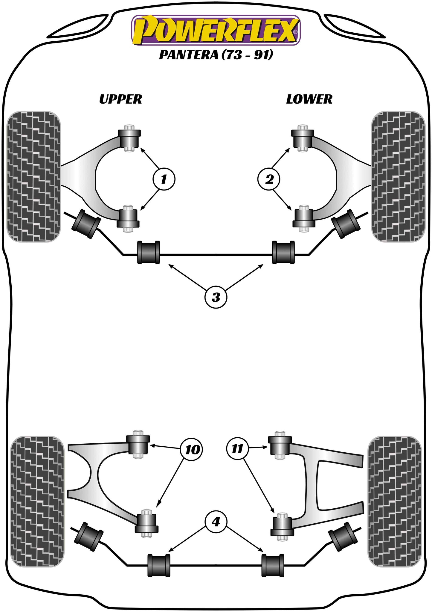 De Tomaso (PF17-200) Rear Upper Wishbone Inner Bush