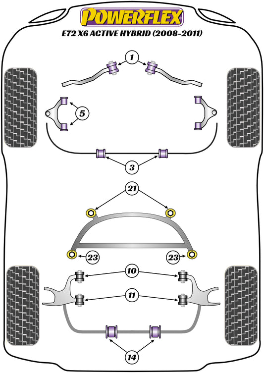 BMW (PFR5-1413-23) Rear Anti Roll Bar Mounting Bush 23mm