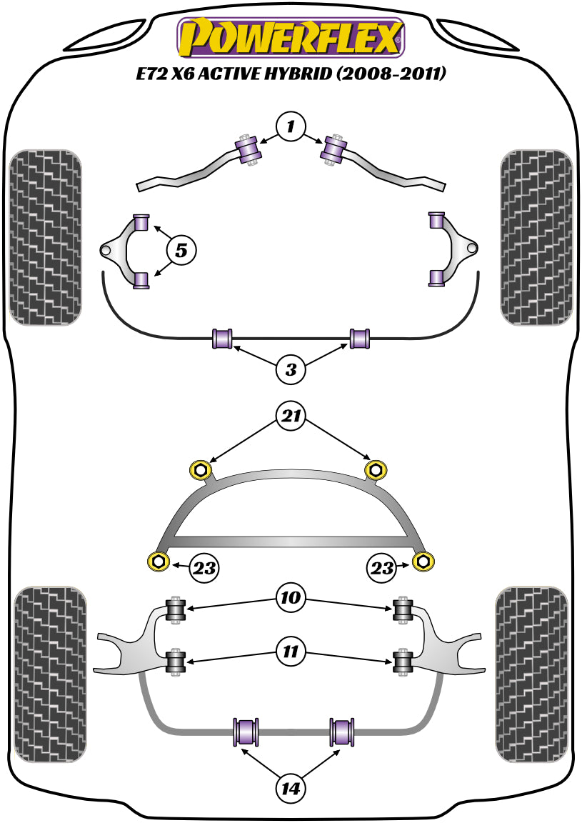 BMW (PFR5-1413-21) Rear Anti Roll Bar Mounting Bush 21mm