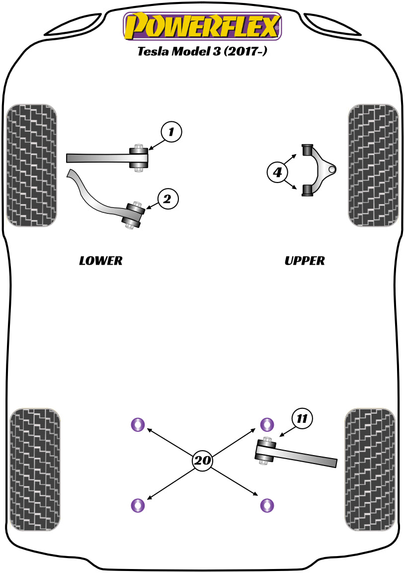 Tesla (PFR75-320) Rear Subframe Bush Insert Kit