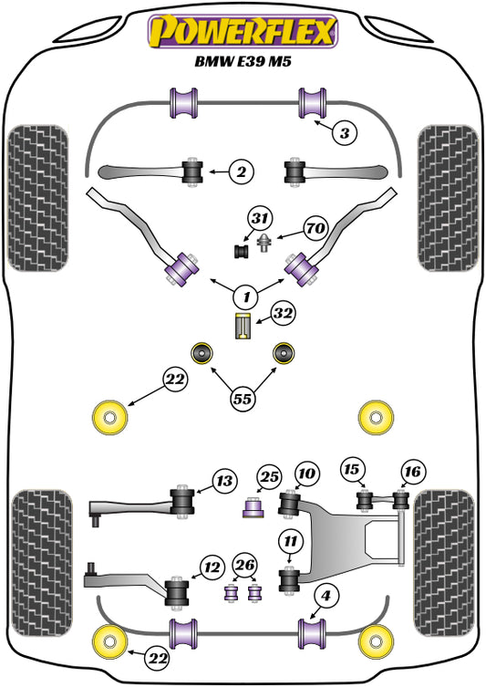 BMW (PFR5-522H) Rear Subframe Front Mounting Bush