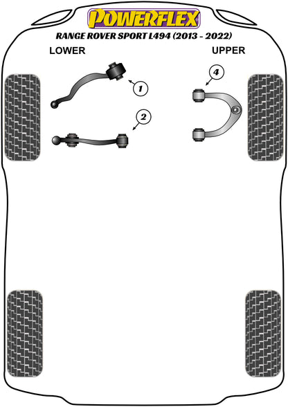 Land Rover (PFF32-901) Front Radius Arm Bush