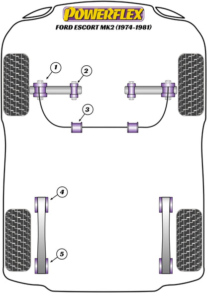 Ford (PFR19-1414) Leaf Spring Shackle Mounts