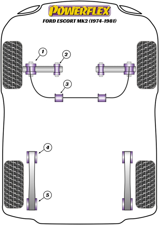 Ford (PFR19-1414) Leaf Spring Shackle Mounts