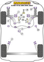 Audi (PF85K-1004) Powerflex Handling Pack