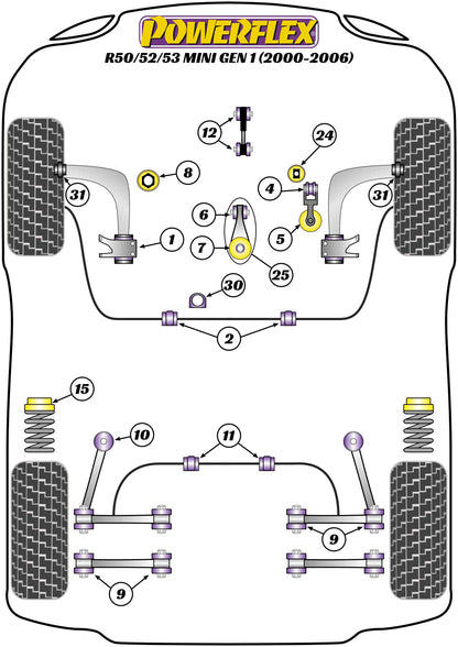 Mini (PFF5-125P) Lower Engine Mount, Fast Road/Track
