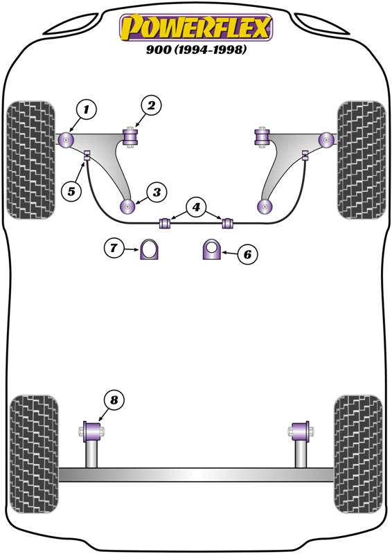 Saab (PFF66-303) Front Tie Bar Rear Bush