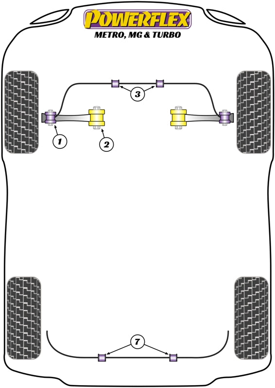 MG (PFR63-207) Rear Anti Roll Bar Bush 14mm