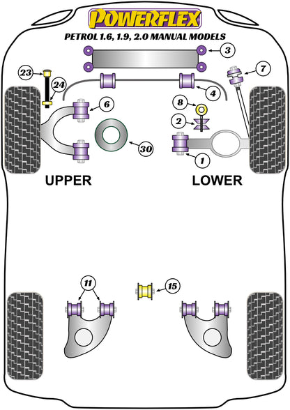 Volkswagen (PFR85-1015) Gearbox Mounting Bush