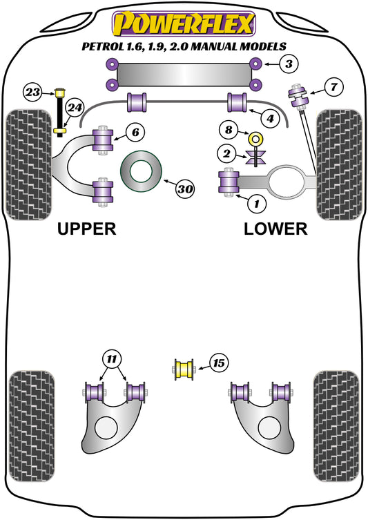 Volkswagen (PFR85-1015) Gearbox Mounting Bush