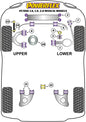 Volkswagen (PFR85-1015) Gearbox Mounting Bush