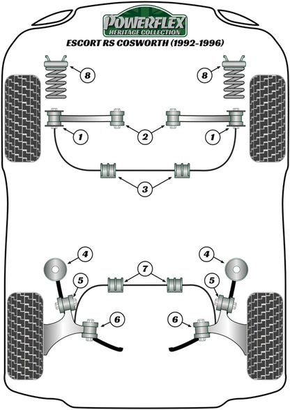Ford (PFR19-210-22H) Rear Anti Roll Bar Bush 22mm