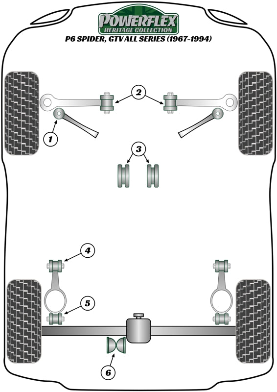 Ford (PFR19-210-22H) Rear Anti Roll Bar Bush 22mm