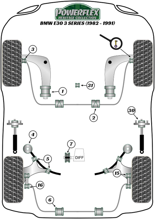 Volkswagen (PFR85-212H) Rear Anti-Roll Bar To Beam Bush Eibach