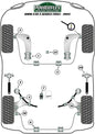 Volkswagen (PFR85-212H) Rear Anti-Roll Bar To Beam Bush Eibach