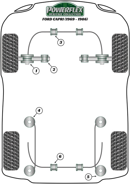 Ford (PFF19-406-20H) Front Anti Roll Bar Mount 20mm