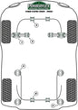 Ford (PFF19-406-25H) Front Anti Roll Bar Mount 25mm