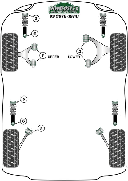 Saab (PFR66-423H) Rear Spring Link Front Bush