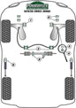 Volkswagen (PFF85-234H) Power Steering Rack Mount