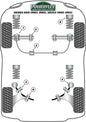 Ford (PFF19-100H) Gear Lever Cradle Mount Kit
