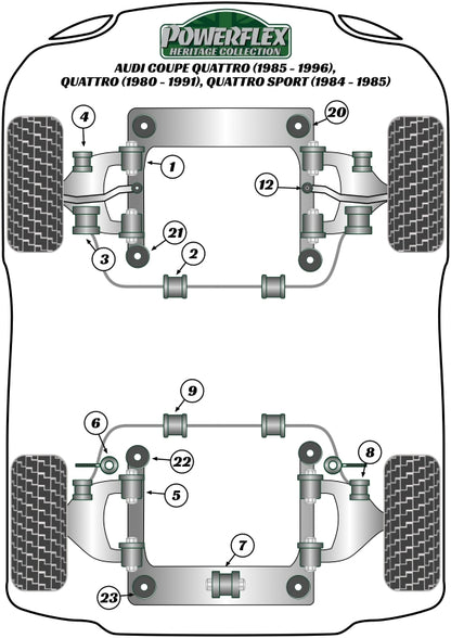 Audi (PFR3-108-15H) Rear Anti Roll Bar To Control Arm