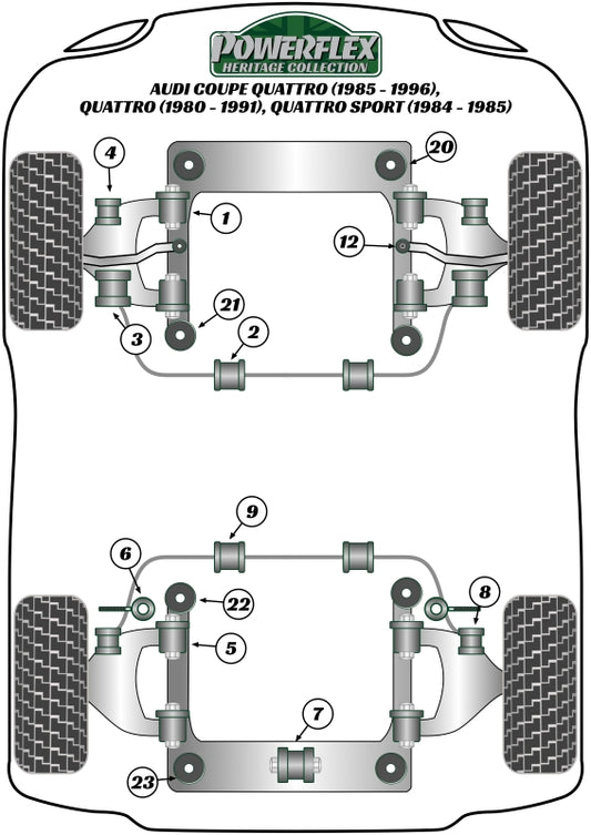Audi (PFR3-108-15H) Rear Anti Roll Bar To Control Arm