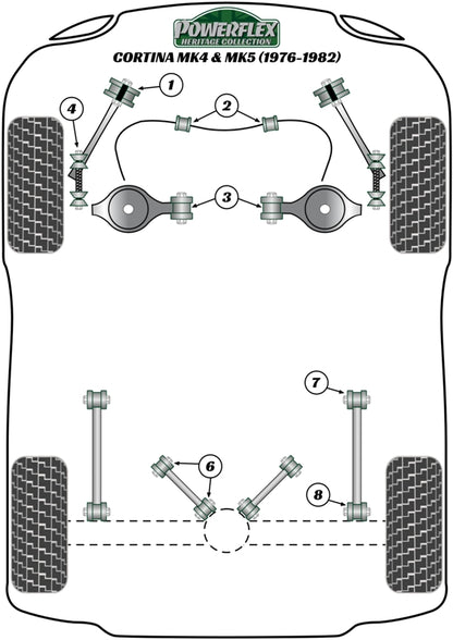 Ford (PFF19-3621H) Front Anti Roll Bar Link Set