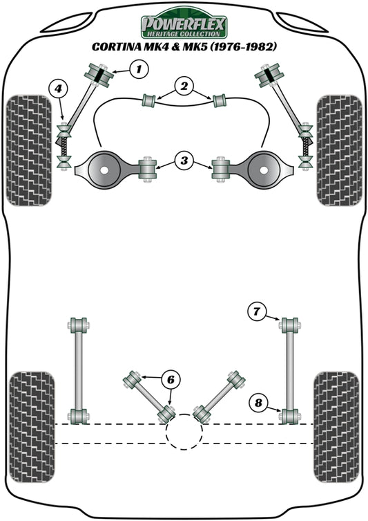 Ford (PFF19-3621H) Front Anti Roll Bar Link Set